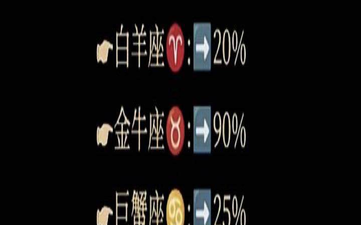 比较高冷的星座有哪些（真正高冷的星座）