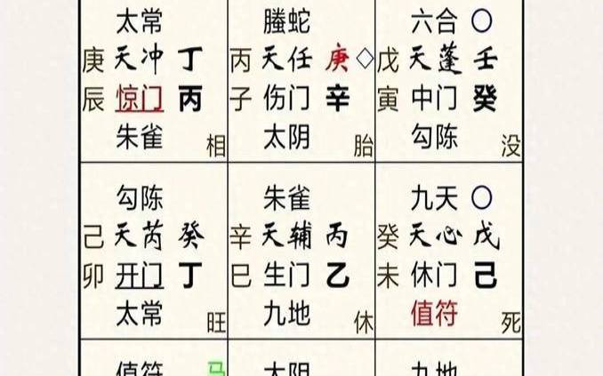 鸡鸣时辰吉凶解释（24小时鸡叫吉凶表）