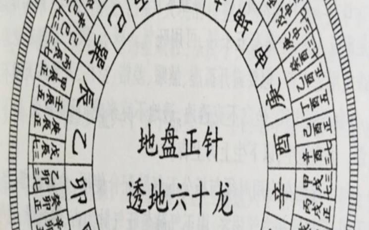 穿山七十二龙的用法（72龙和60透地龙分金线）