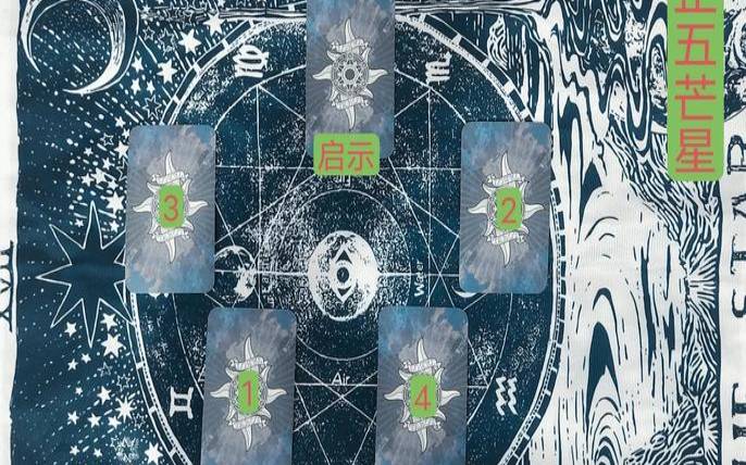 塔罗怎么占卜过去在想什么（塔罗牌是怎么玩的）