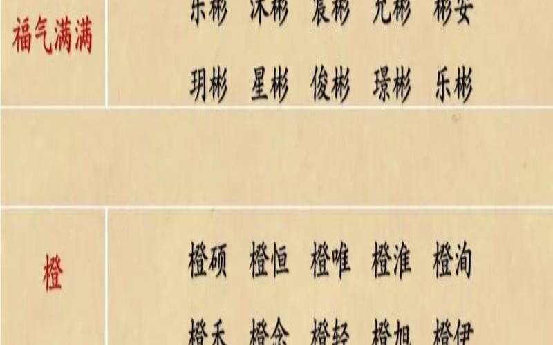 宀字旁的字有哪些适合取名（怎样起名字给自己带来好运）