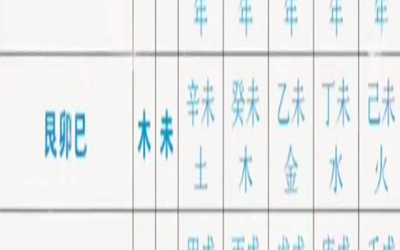 八运二十四山风水吉凶判断（下元八运旺山旺向表）