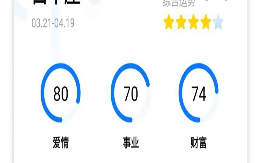 处女座的是什么幸运数字（幸运号码是指什么数字）