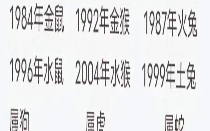 1966属于什么生肖（1966年属什么生肖年）