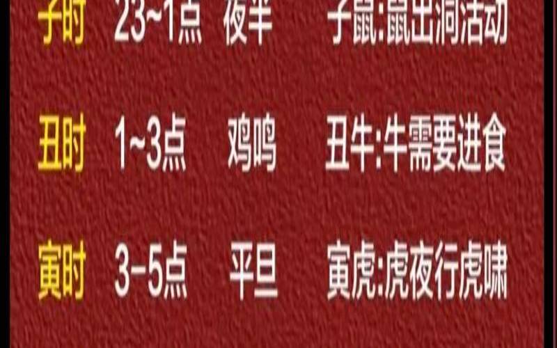 1992年11月11日阳历是（11点到12点是什么时辰）