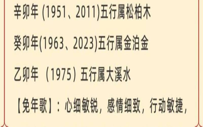 十二生肖属虎的年份表（鼠年12生肖的运势）