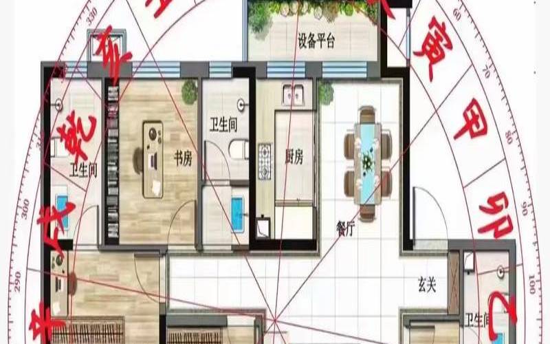 房子坐西北朝东南格局（坐西北向东南房屋吉位图解）