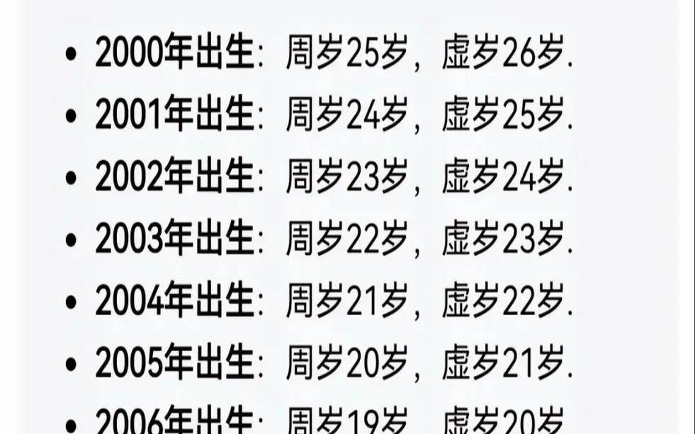 二零一二年生肖（二0一九年生肖表图）