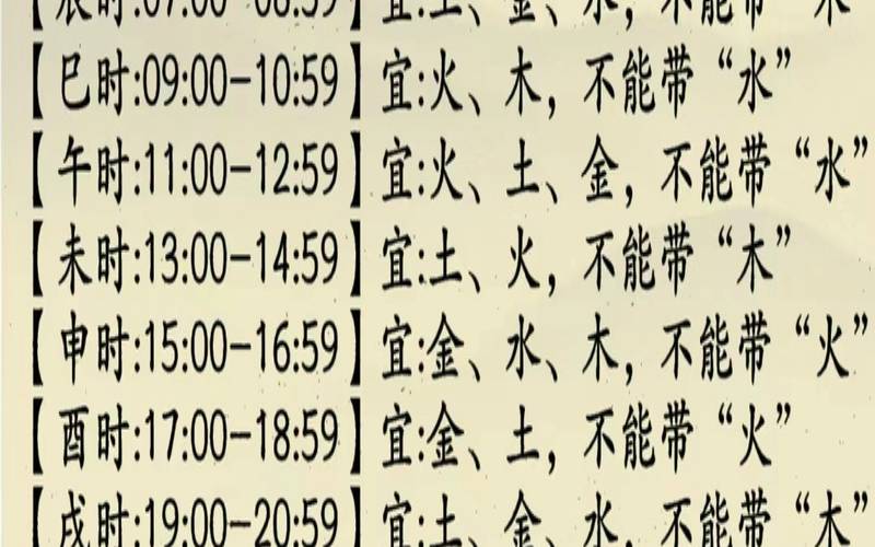 姓名算财运测八字（名字怎么算金木水火土）