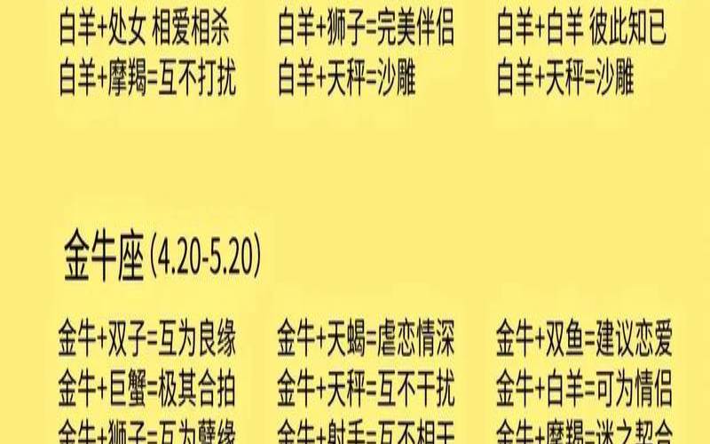 测试你适合什么星座（微信号改什么比较好）