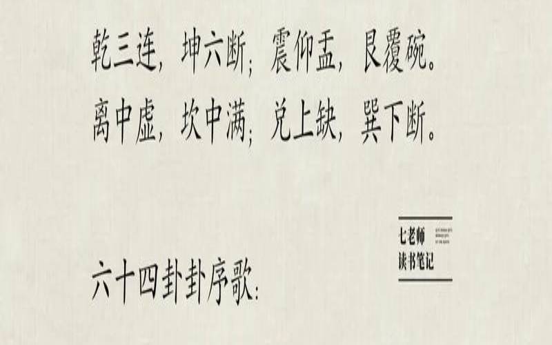 算卦吉利术语顺口溜（文王六十四卦免费算卦）