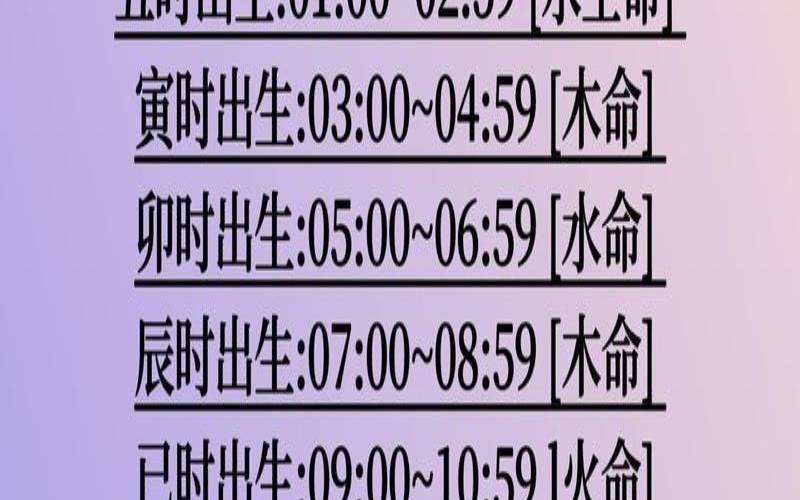 出生时辰决定一生命运吗（女孩命最好的三个时辰）