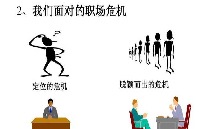 职场中的危机感（销售下危机的5个步骤）