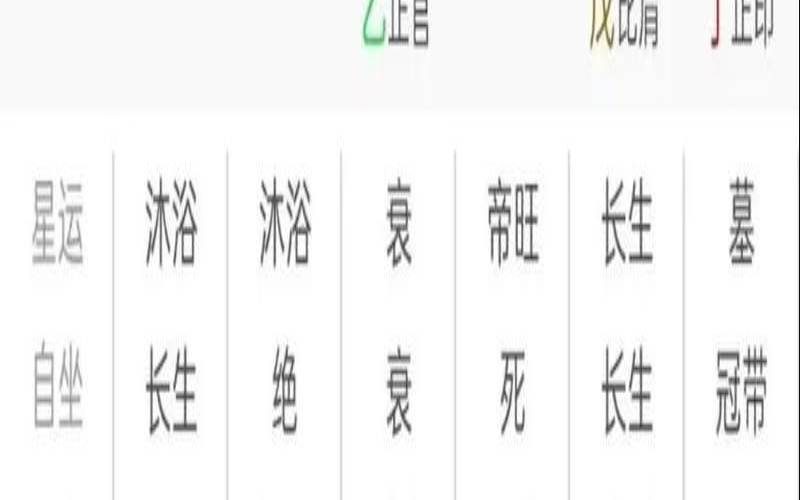 问真八字准吗（八字算命可信度高吗）