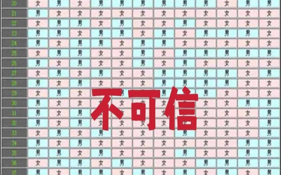2021年几月生男几月生女（2021年怀孕清宫表）
