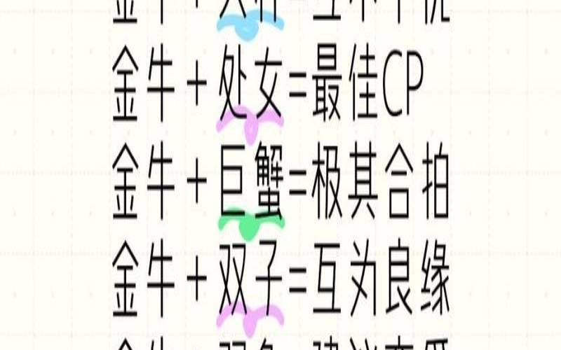 金牛女嫁得最好的男人（金牛女嫁给哪个星座最幸福）