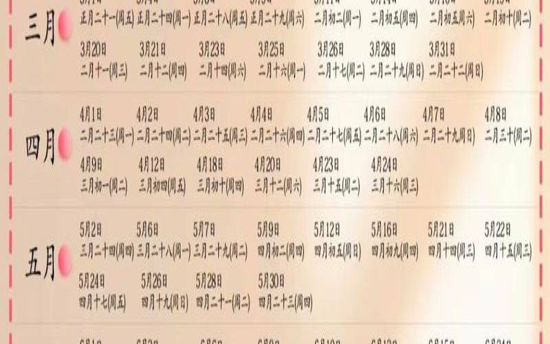 农历开业黄道吉日查询（最近开火的黄道吉日）