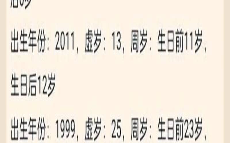 2021年属兔人每月之详解（1975年属兔今年运程）