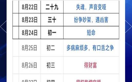 2021年4月理发吉日万年历（理发吉日一览表）