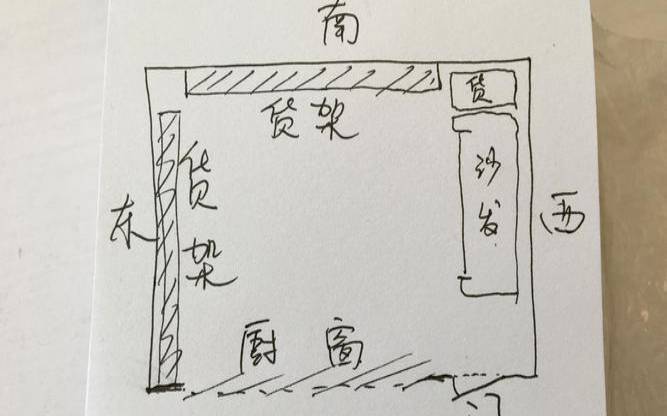 店铺的风水财位怎么找（店铺生意不好怎么破解）