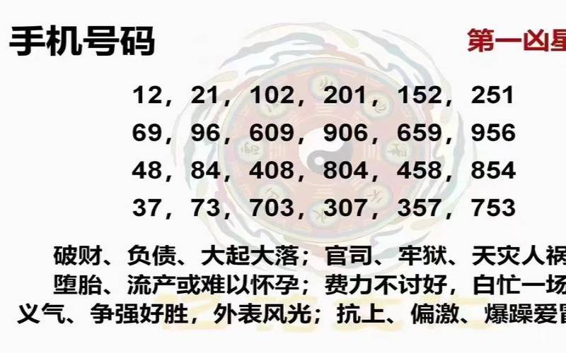 靓号吉凶查询官网（号码吉凶免费）