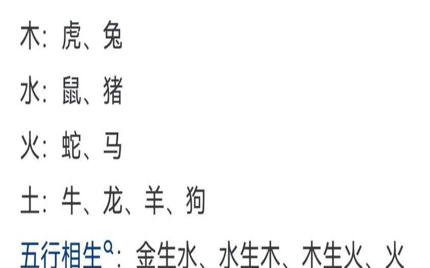 十二生肖出生年月和五行（男女五行婚配查询表）