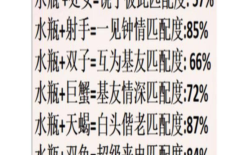 星座配对指数测试（免费测八字算命免费）