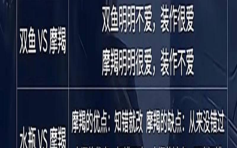 摩羯女一般嫁给什么星座（摩羯女一般嫁给什么星座）