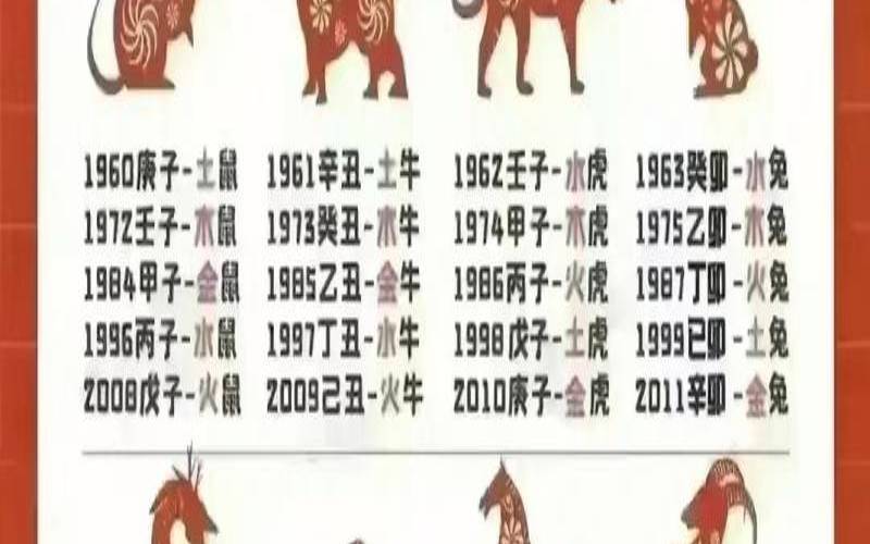 五行属木的人适合楼层（9楼不适合什么属相的住）