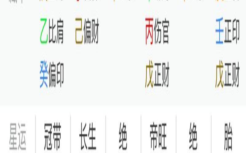 测测什么时候结婚（测什么时候能找到对象）