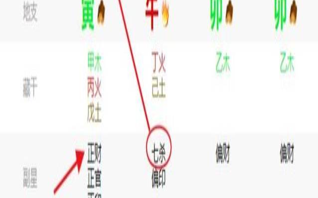 女生八字大代表什么（女生八字大是好还是坏）