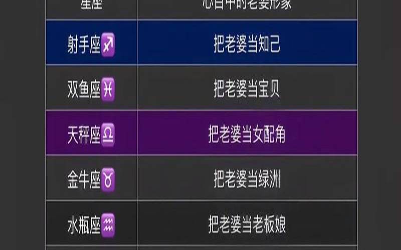 0712是哪个星座（7月27日出生的人的性格）