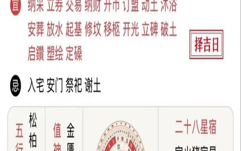 1978年腊月二十二是什么命（腊月是什么意思）