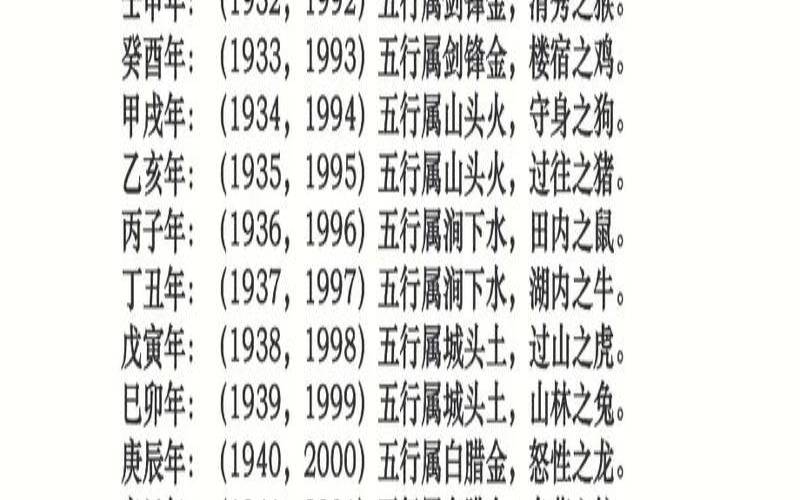 平地木命和大溪水命合不合（平地木命详解）