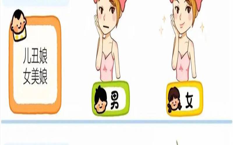 生男生女如何测算（土方法查男孩女孩）