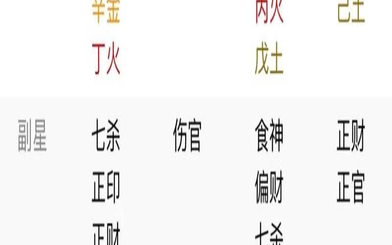 女命八字夫星怎么看（八字算命详细精批一生软件）