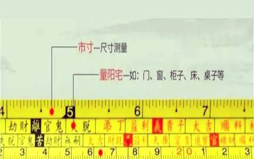 鲁班尺1200毫米（餐桌最吉利三个尺寸）
