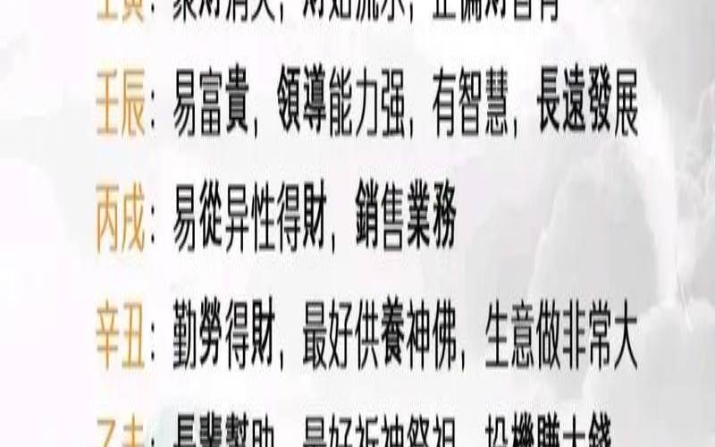 生辰八字测2020运势（非常运势网免费算八字）