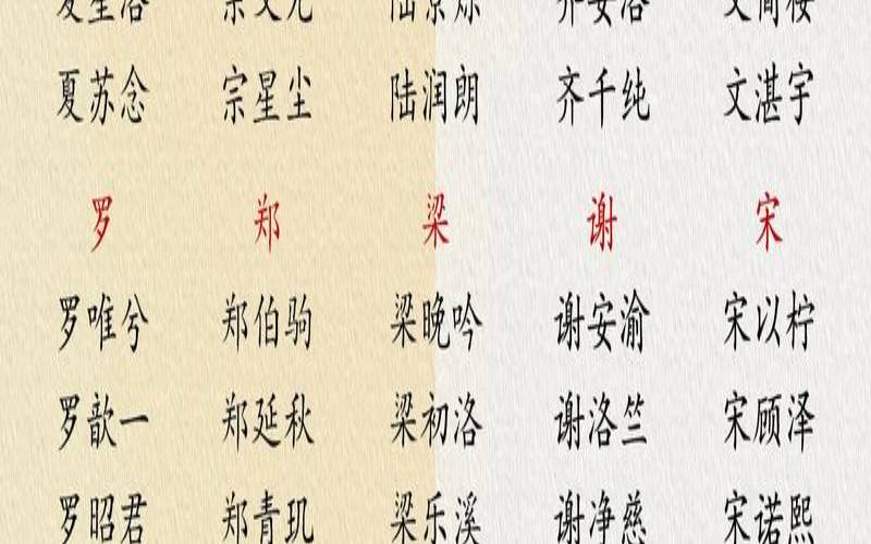 名典起名网姓名配对测试（名典起名网name321）