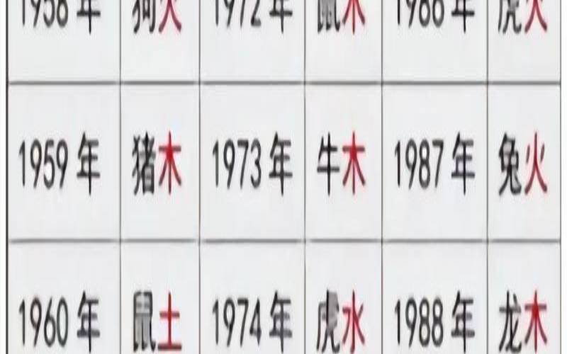 八字怎么看两人是否有缘（生辰八字五行查询）