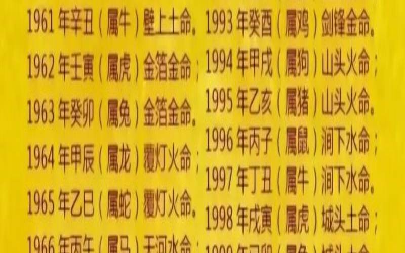 壁上土与什么命相克（壁上土命五行缺什么）