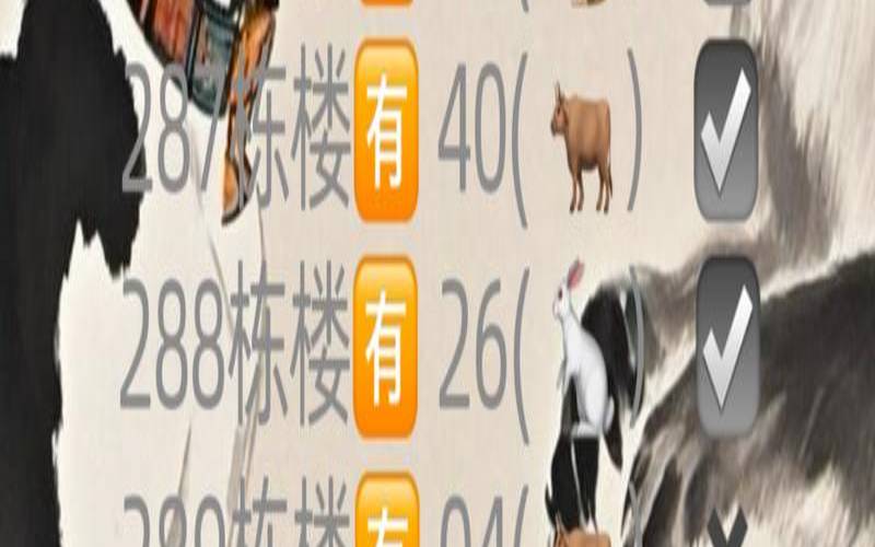 虎视眈眈指的什么生肖（虎视眈眈开过什么生肖）