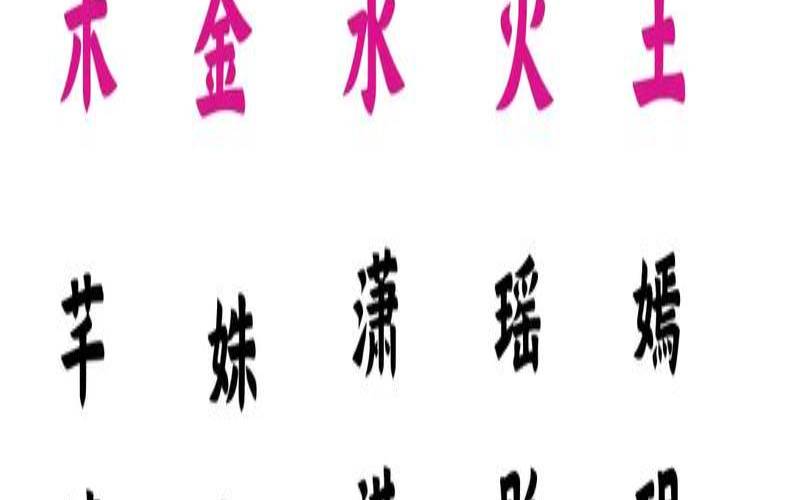 起名五行顺序原则怎么写（五行属性怎么用在取名上）