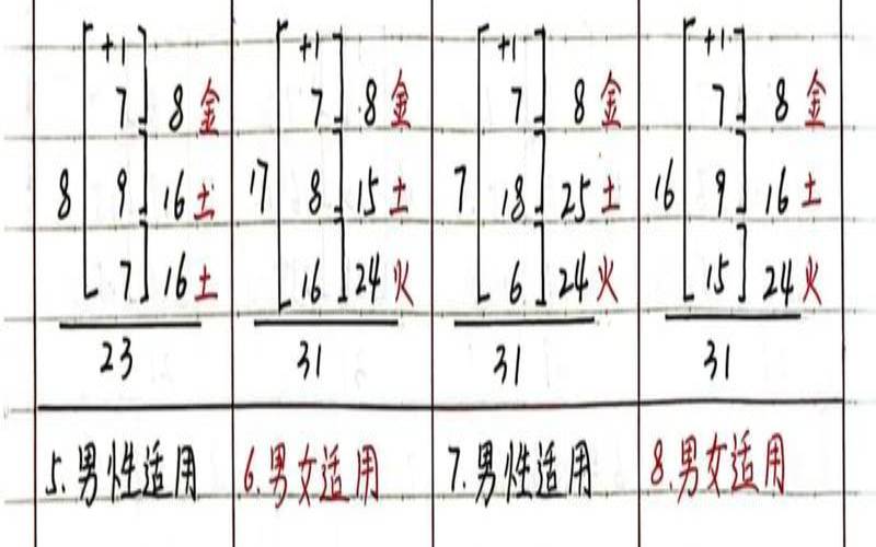 姓名与人生取名免费（三才配置最佳组合）