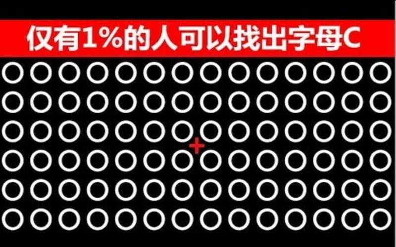 测试你接下来的生活（测试你哪方面异于常人）