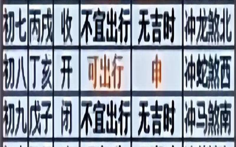 测老黄历吉日（手机号码吉凶测试对照表）