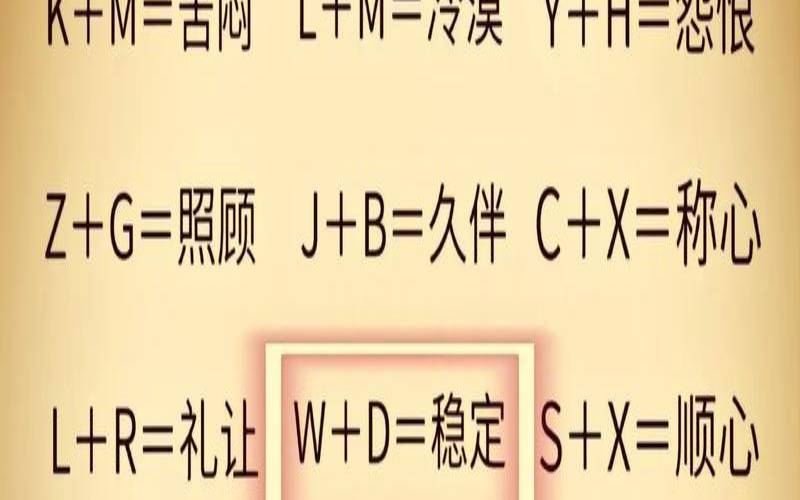 两个人的姓名笔画缘分测试（测试二人缘分有没有尽）