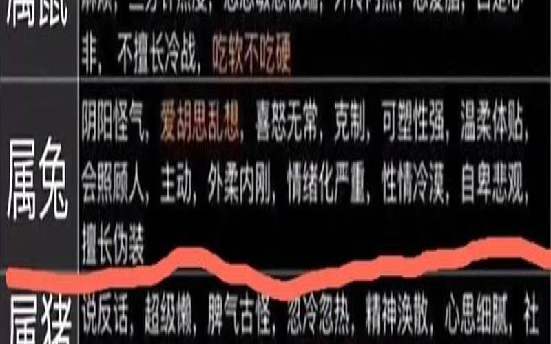 属兔处女座一生的命运（生肖兔婚姻感情）