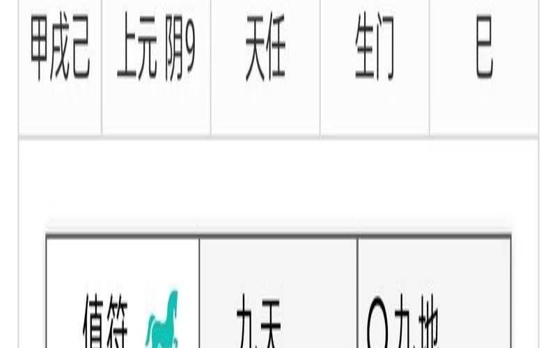 测命运免费测试（测试婚姻命运免费测试软件）