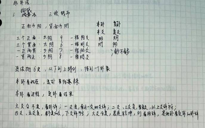 栾加芹博士卦象查询表免费（栾加芹可信吗）